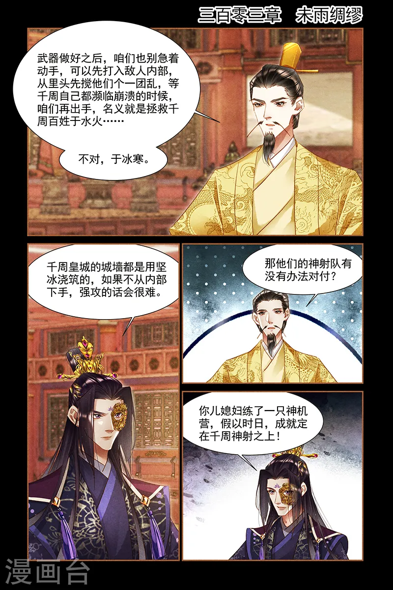 第303话 未雨绸缪0