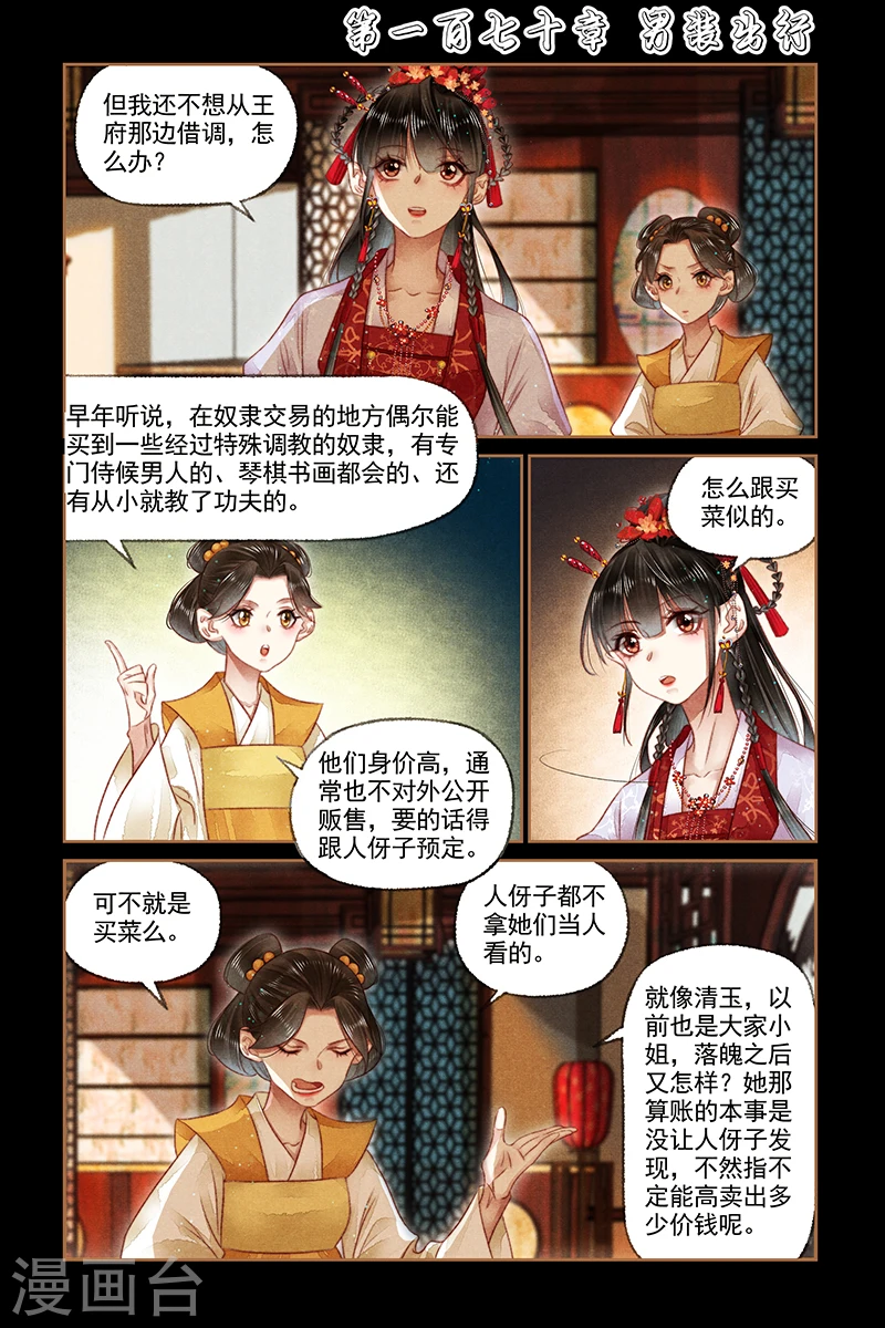 第170话 男装出行0