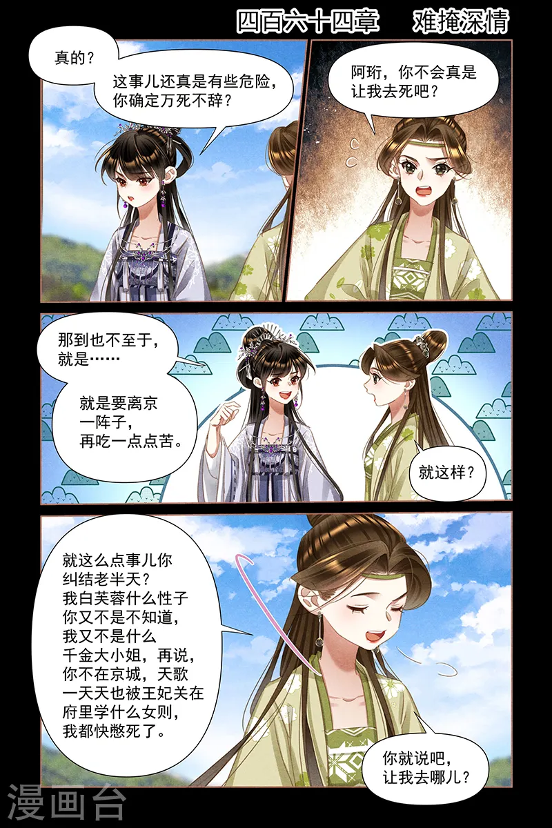 第464话 难掩深情1