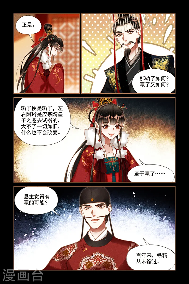第201话 秘密武器1