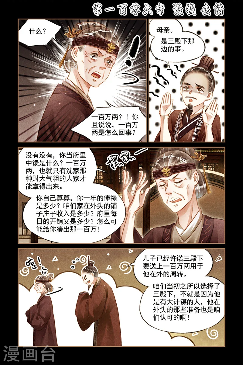 第106话 没钱去借0