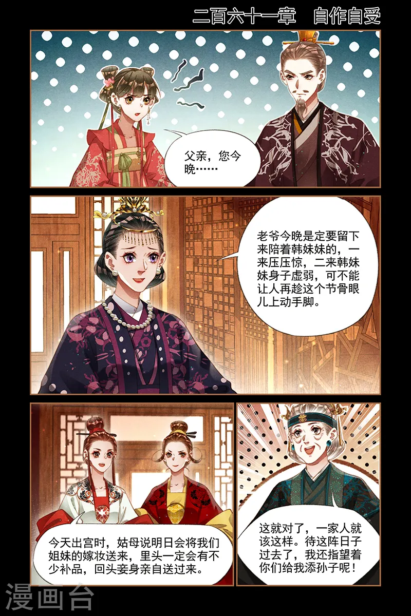 第261话 自作自受0