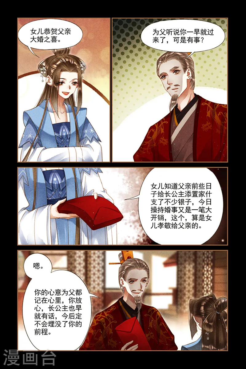 第246话 喜袍上身5