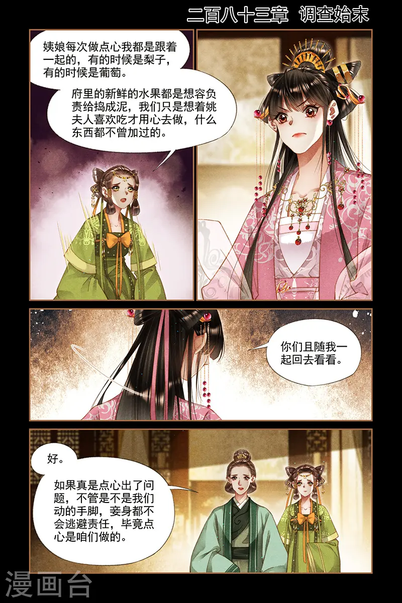第283话 调查始末0