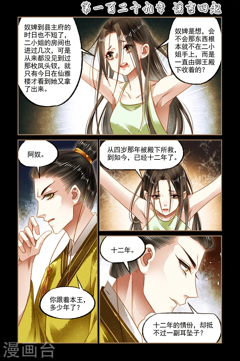 第129话 谣言四起0