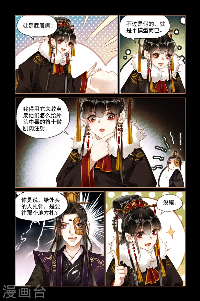 第152话 神奇药房8