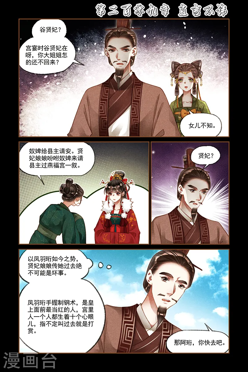 第209话 直言不讳0