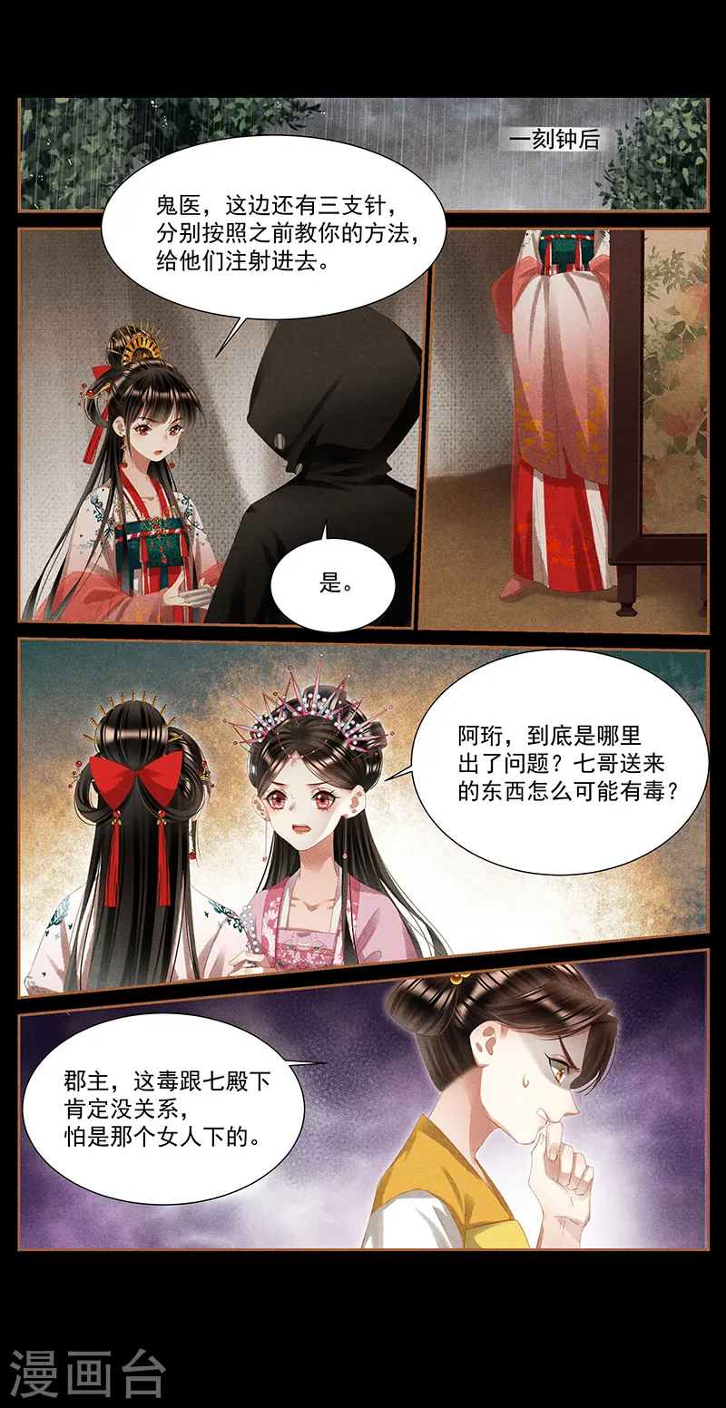 第388话 以彼之道2