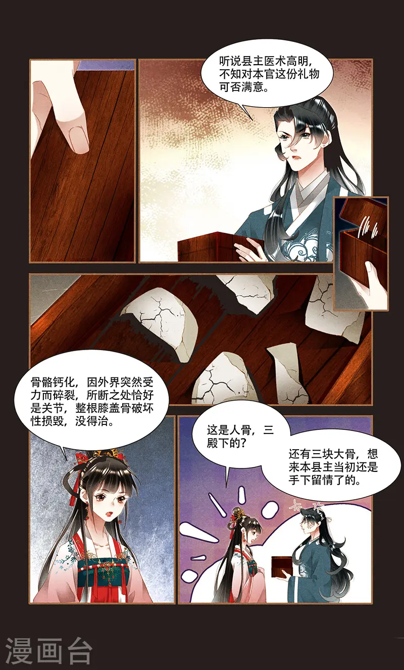 第351话 骑虎难下6