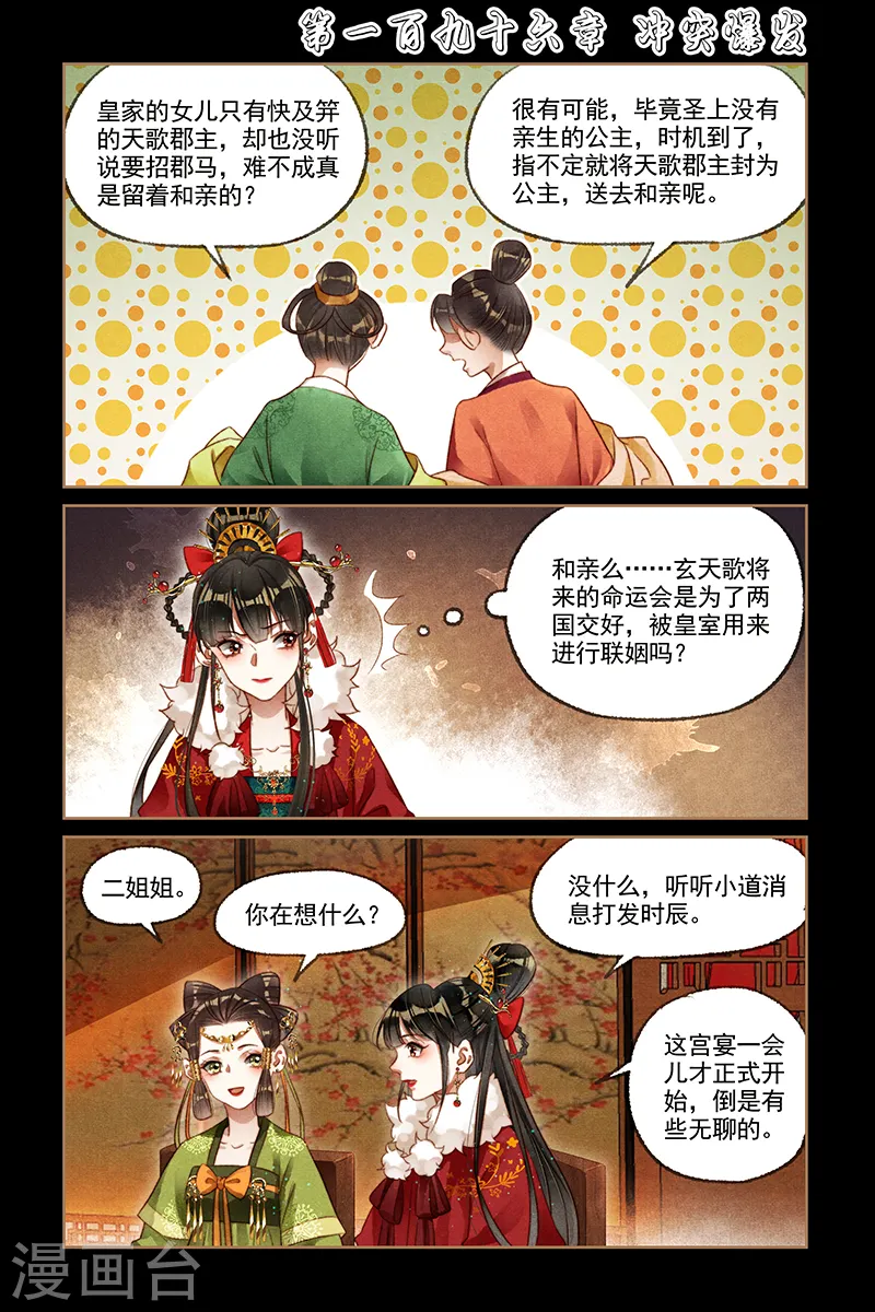 第196话 冲突爆发0