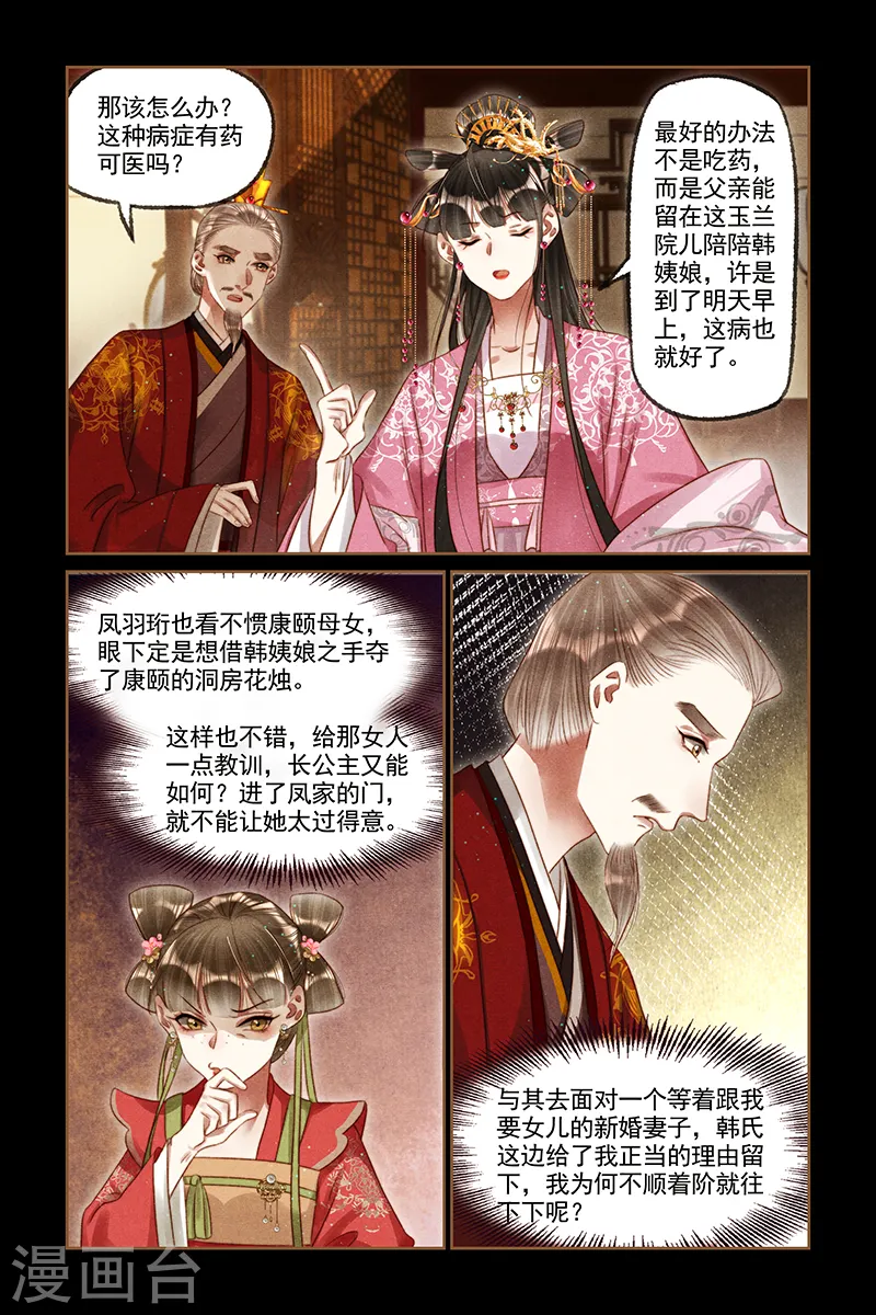 第254话 新婚之夜1