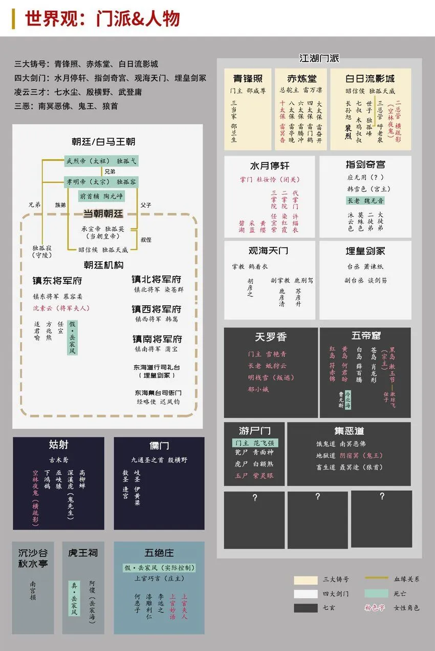 226回 一个提议43