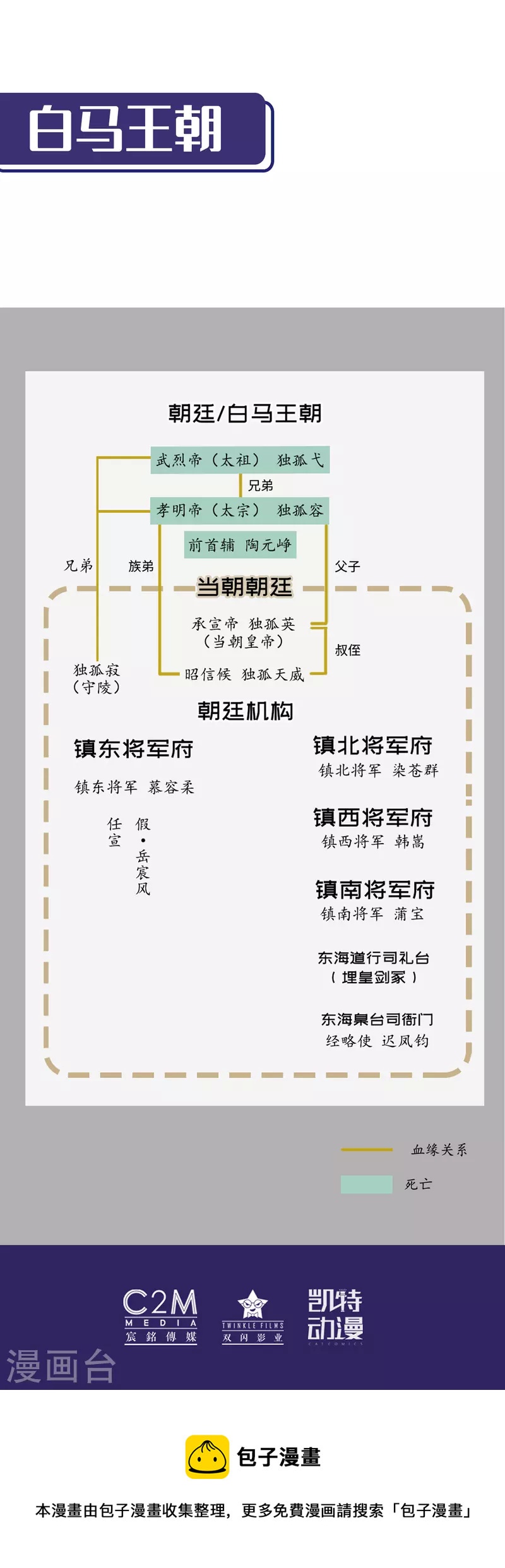第135话 镇东将军43