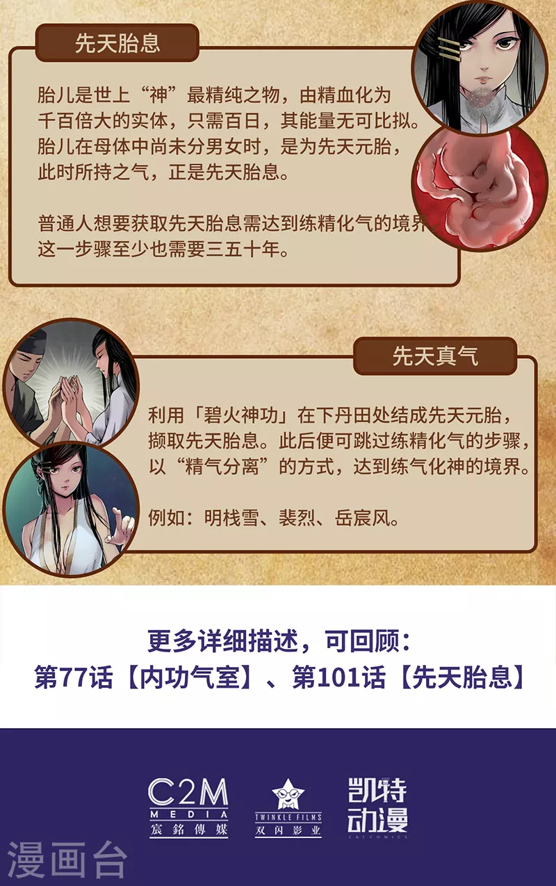 第128话 两个气室51