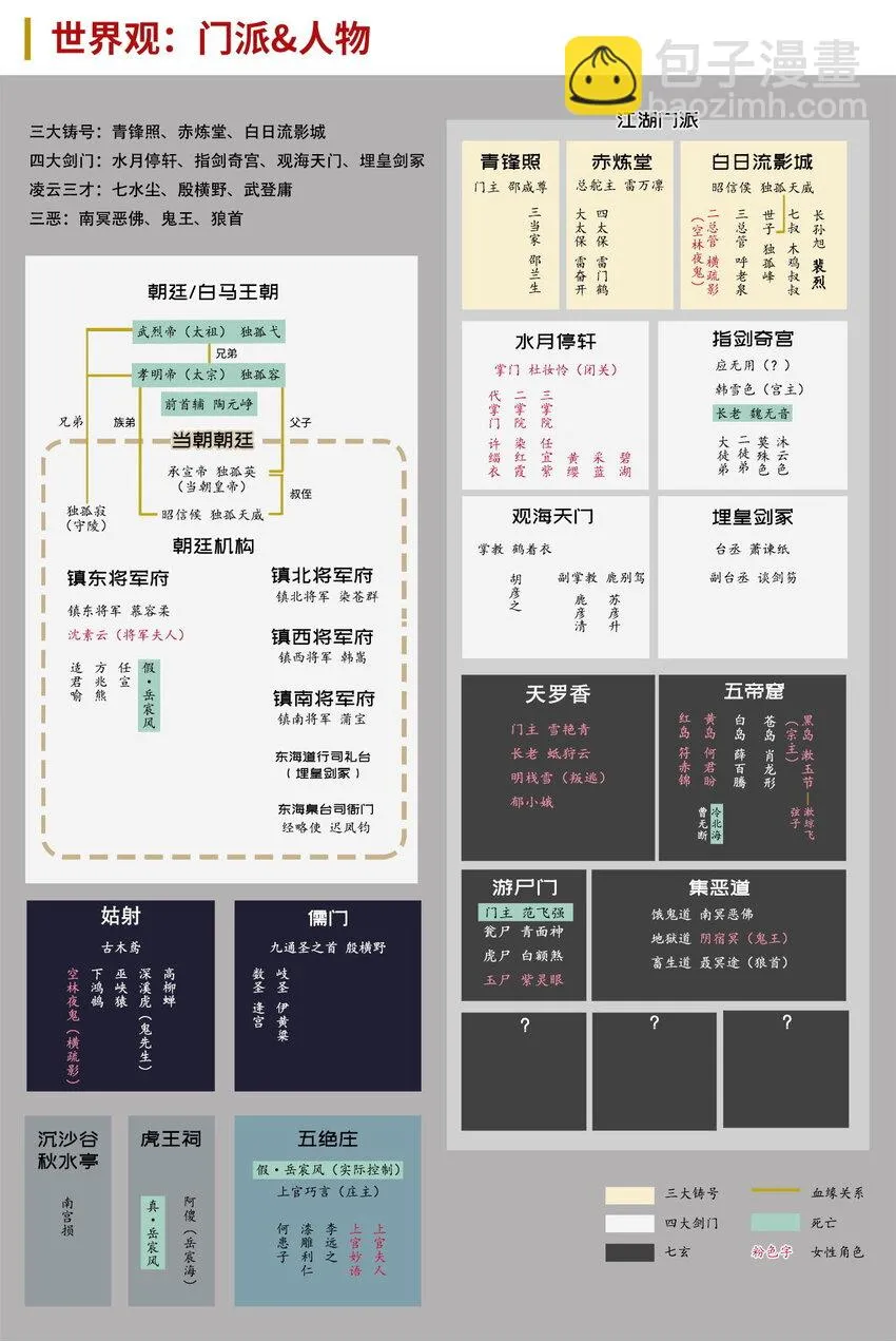 213回 理想世界49