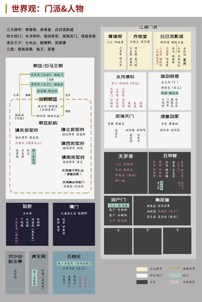 222回 燕惊风雨43