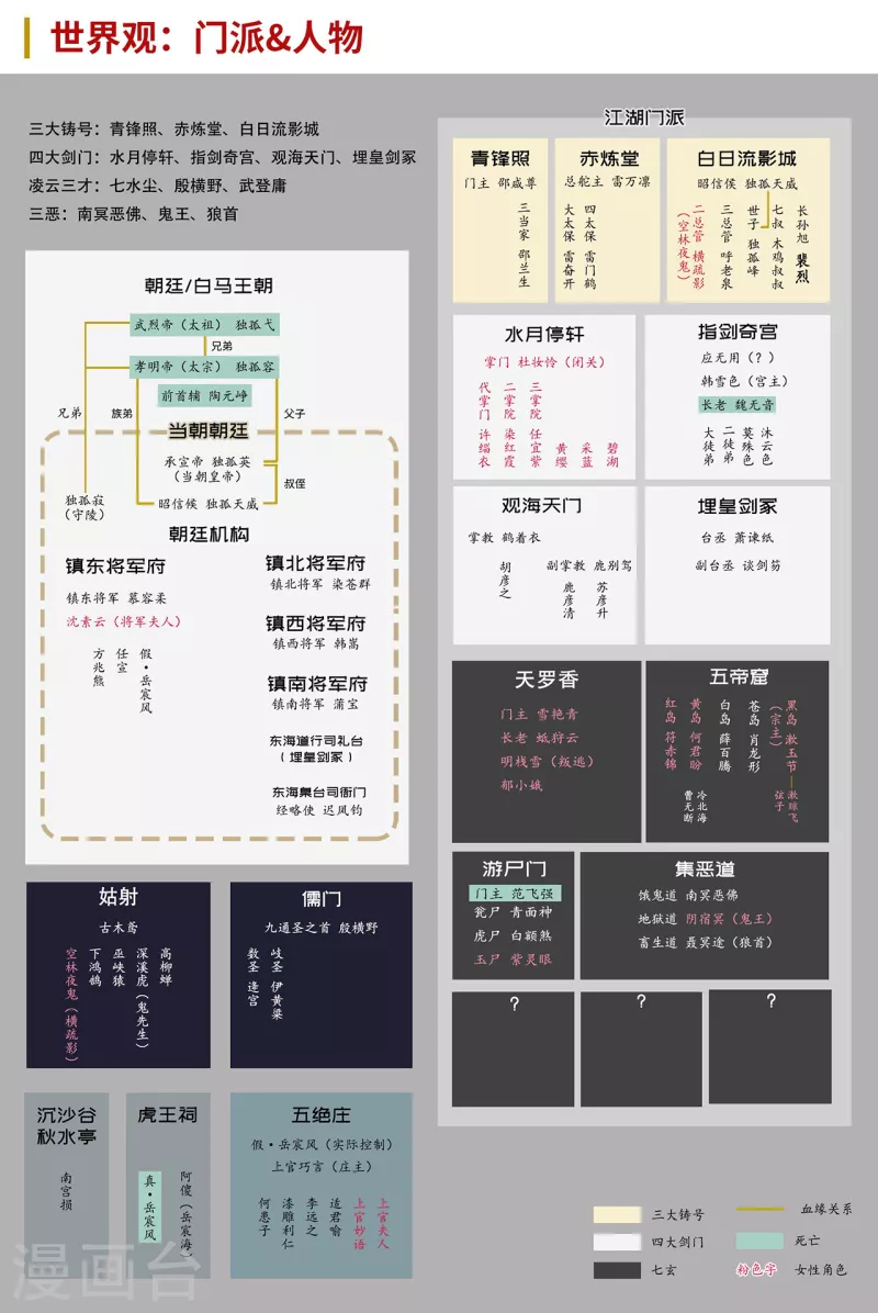 第197话 大战前夕46