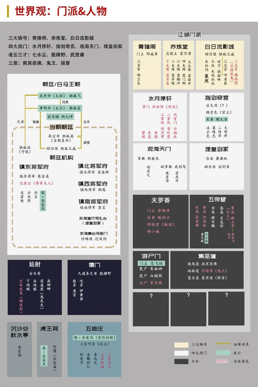230回 七玄初会44