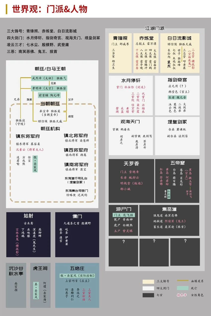 235回 六太保殒43
