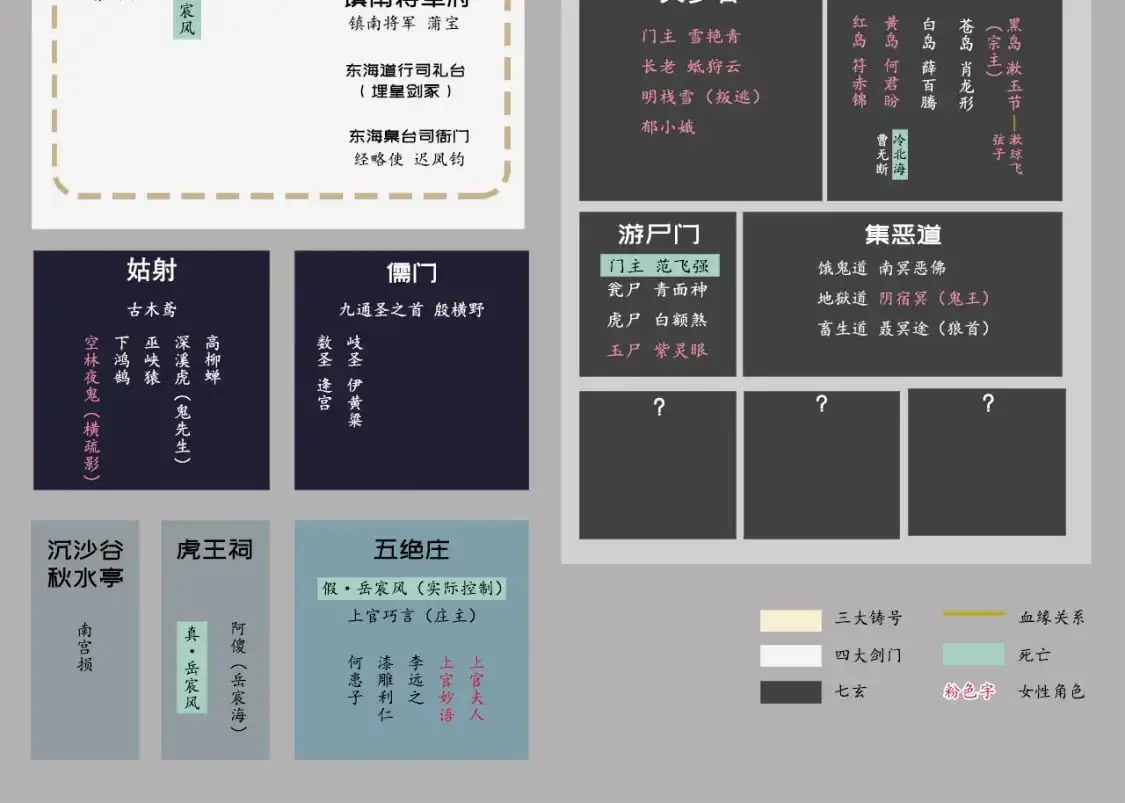 裴烈有异87