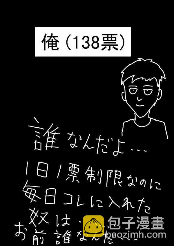 原作人气投票249