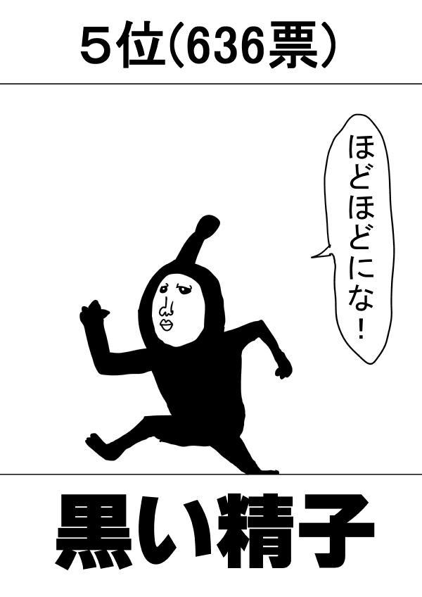 外传：第16话 第二次人气投票65