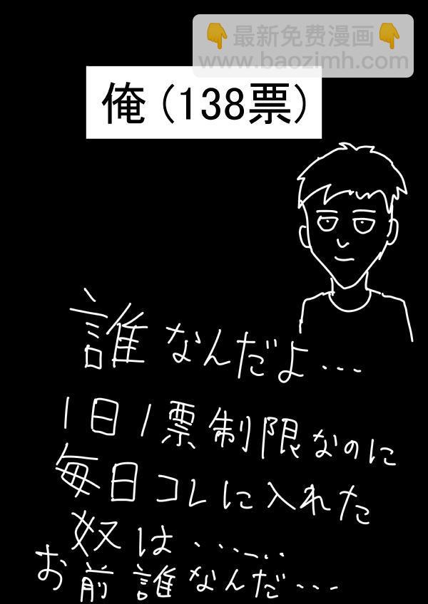 外传：第16话 第二次人气投票49