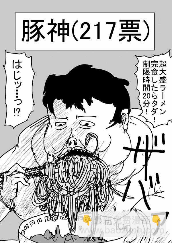 原作人气投票255