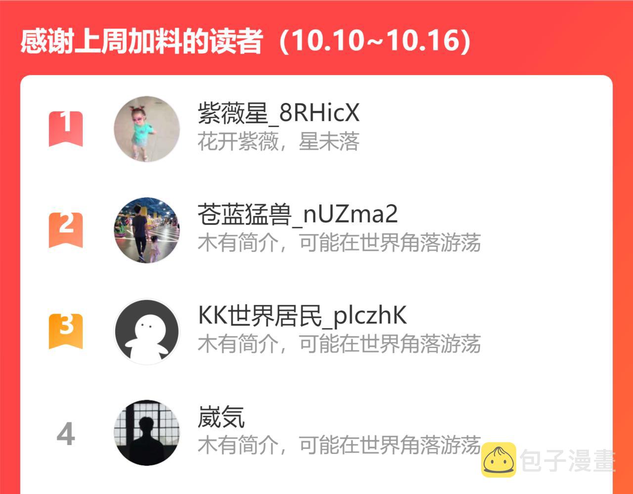 第325话 神秘药丸84