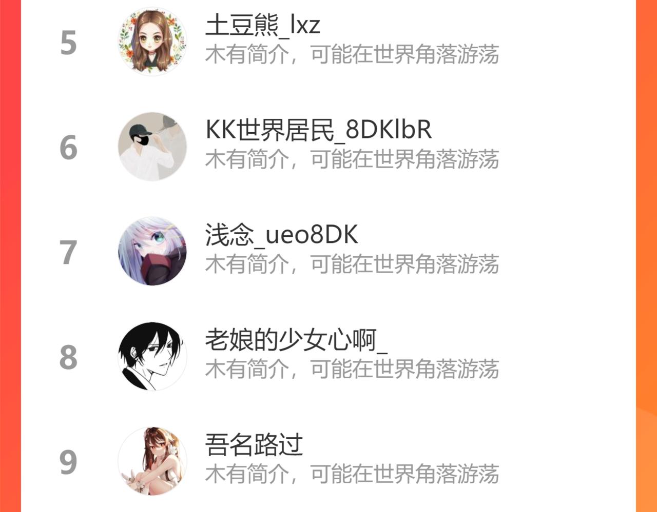 第309话 祥瑞预警82