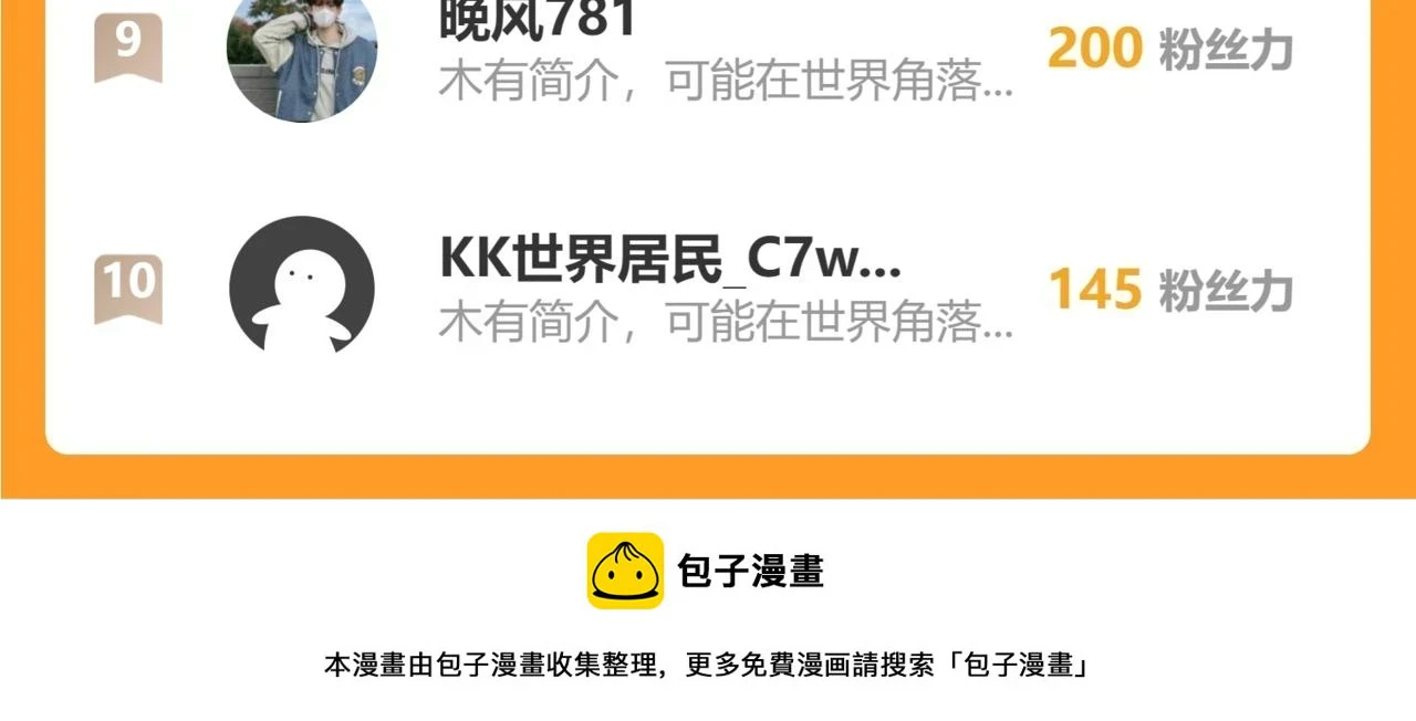 第340话 混乱82