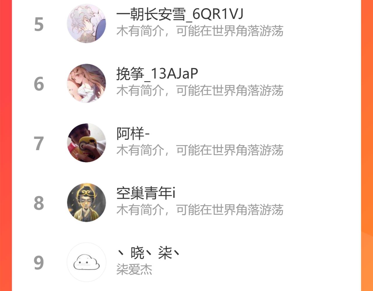 第258话 觉醒：神农使79