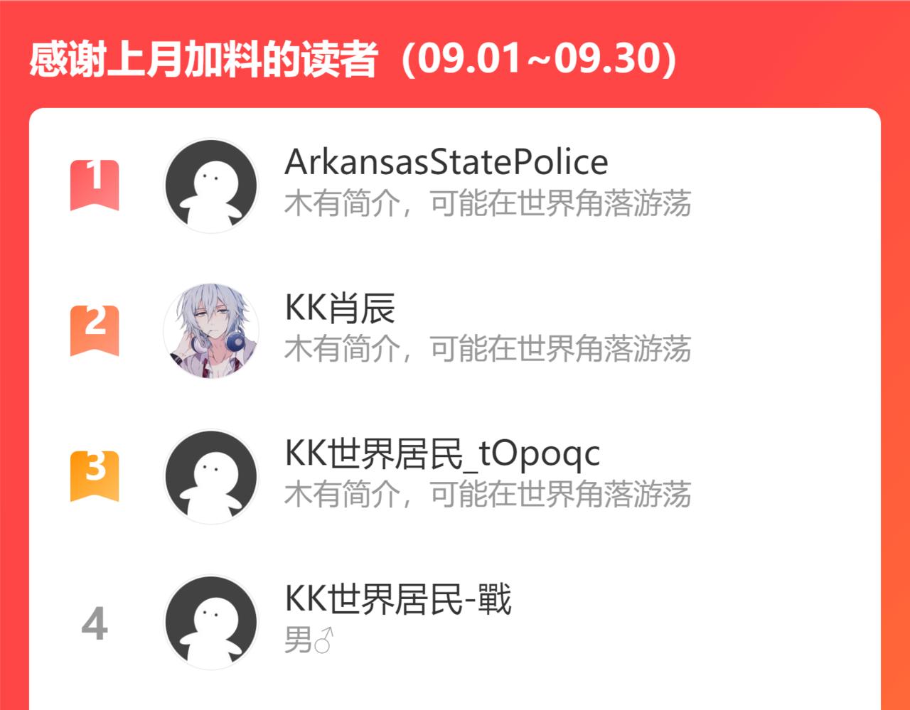 第323话 元灵逆行81
