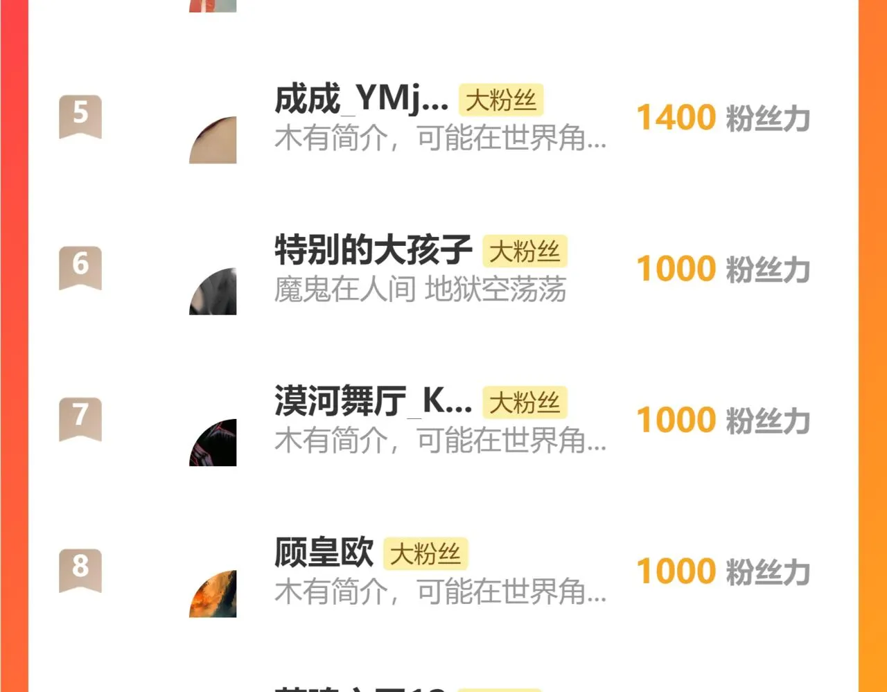 第350话 尾声91