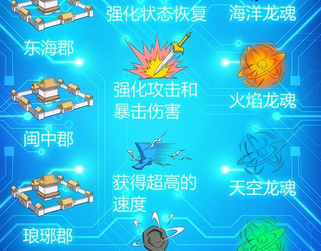 第152话 五龙魂35