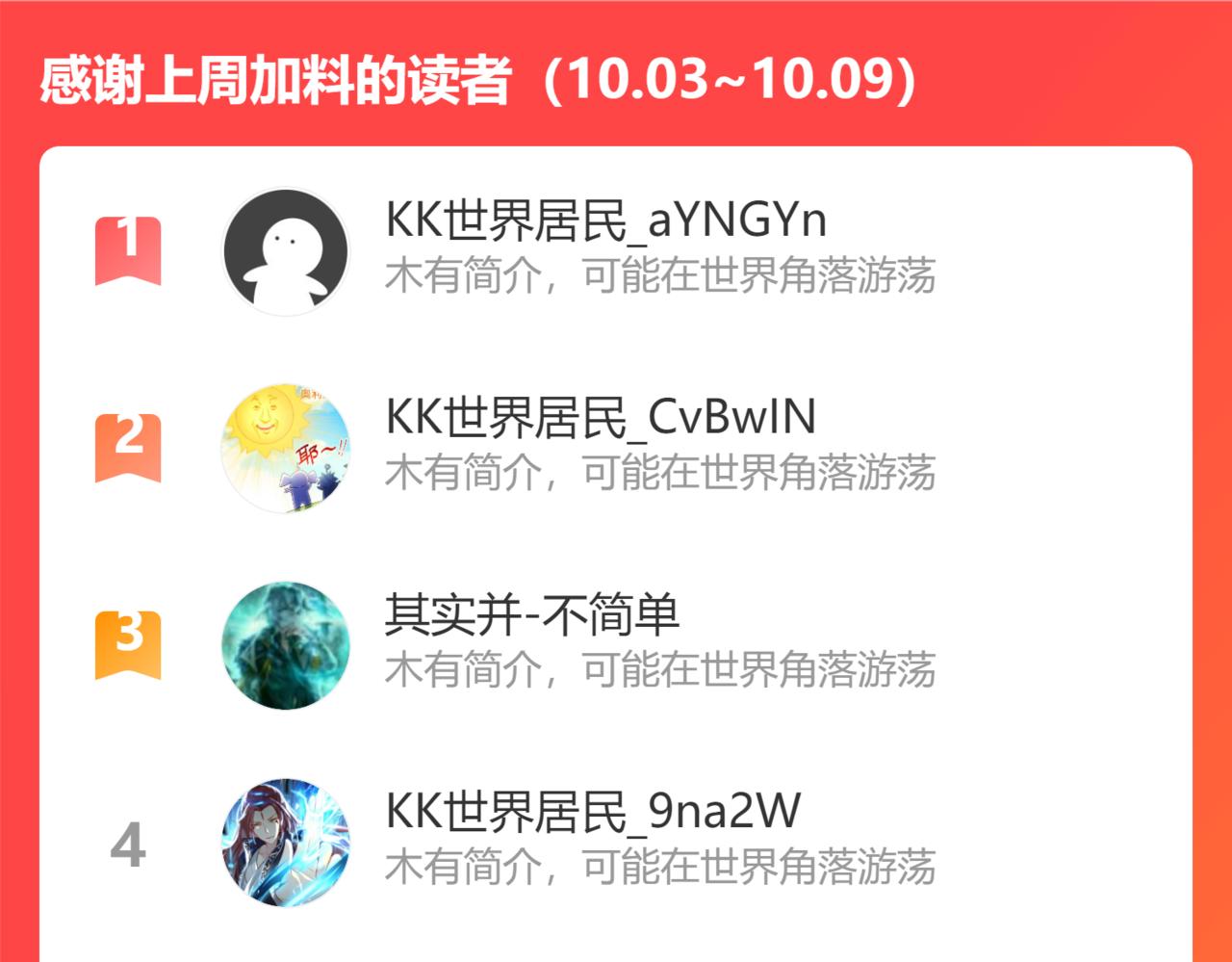 第324话 药王之死80