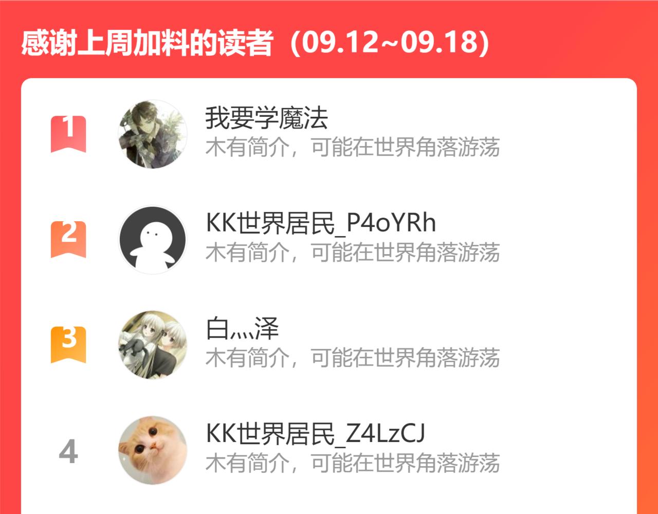 第321话 反噬80