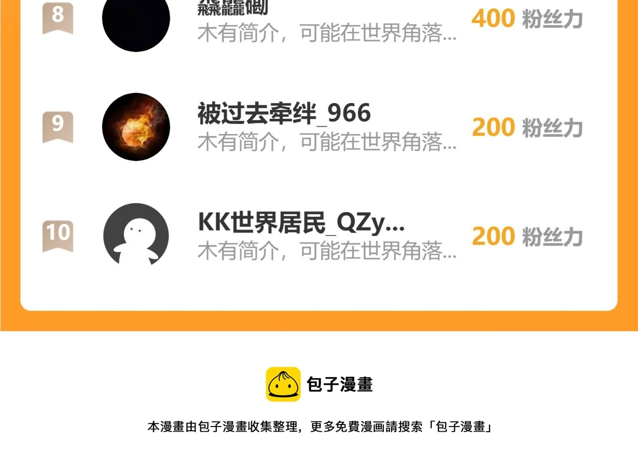第336话 异常人类小队83