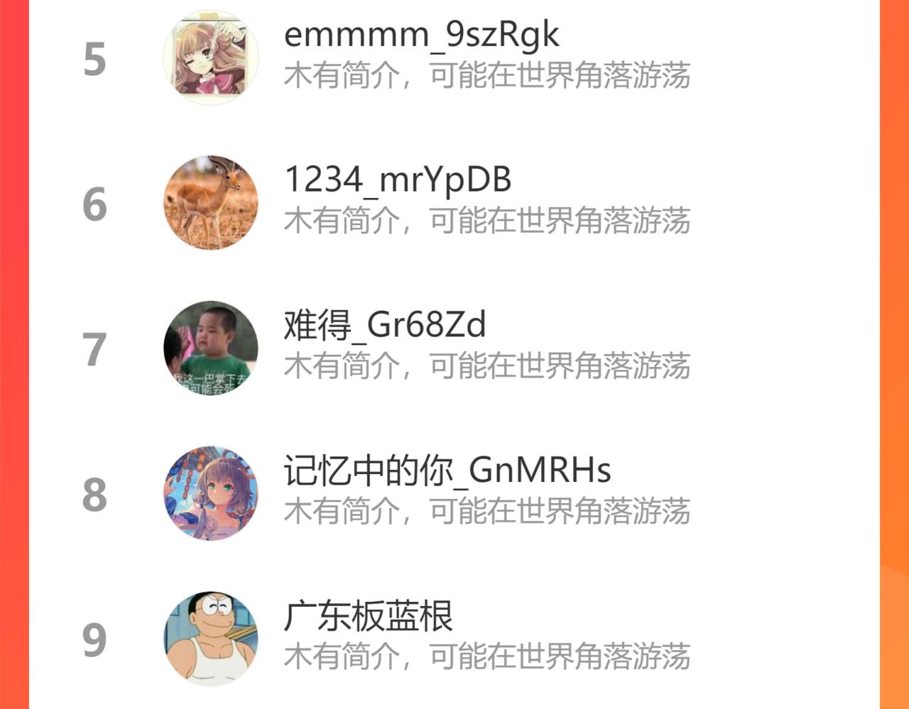 第276话 帝王血脉84