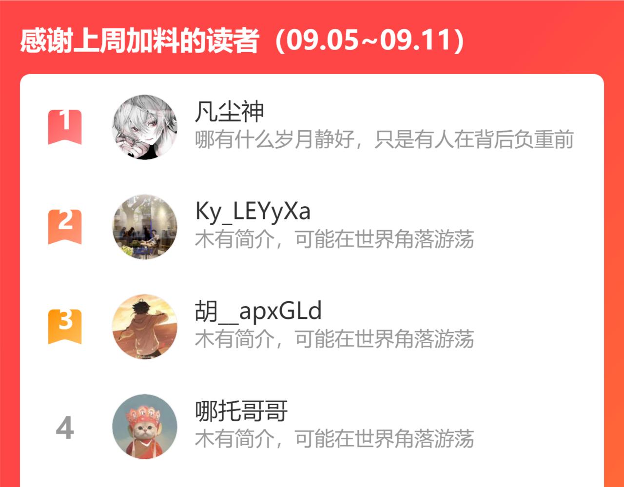 第320话 对峙79