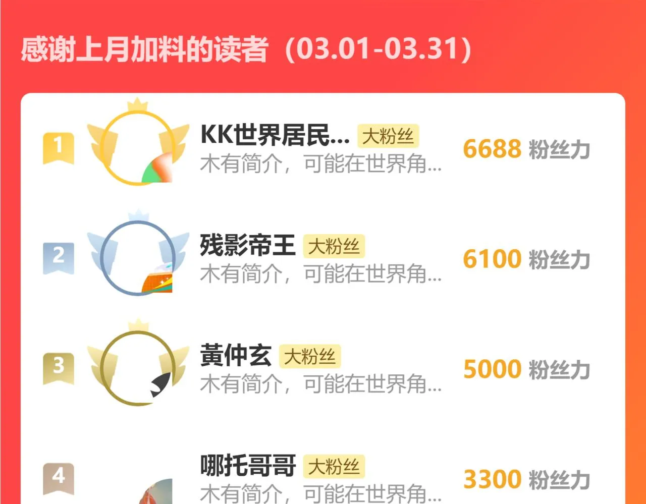 第350话 尾声90