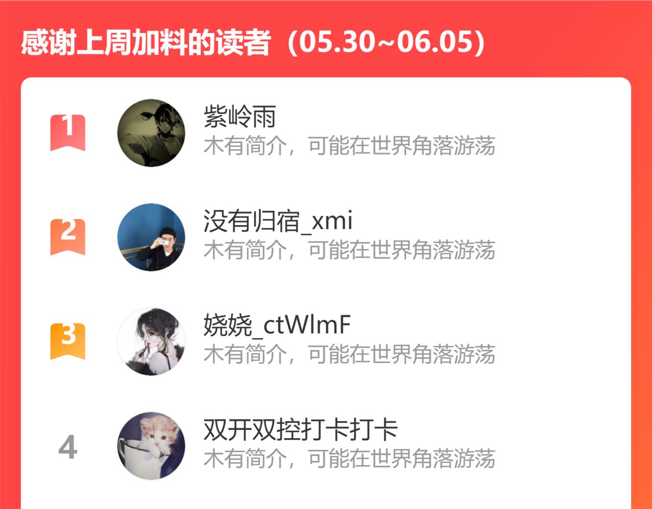 第306话 龙神圣光84