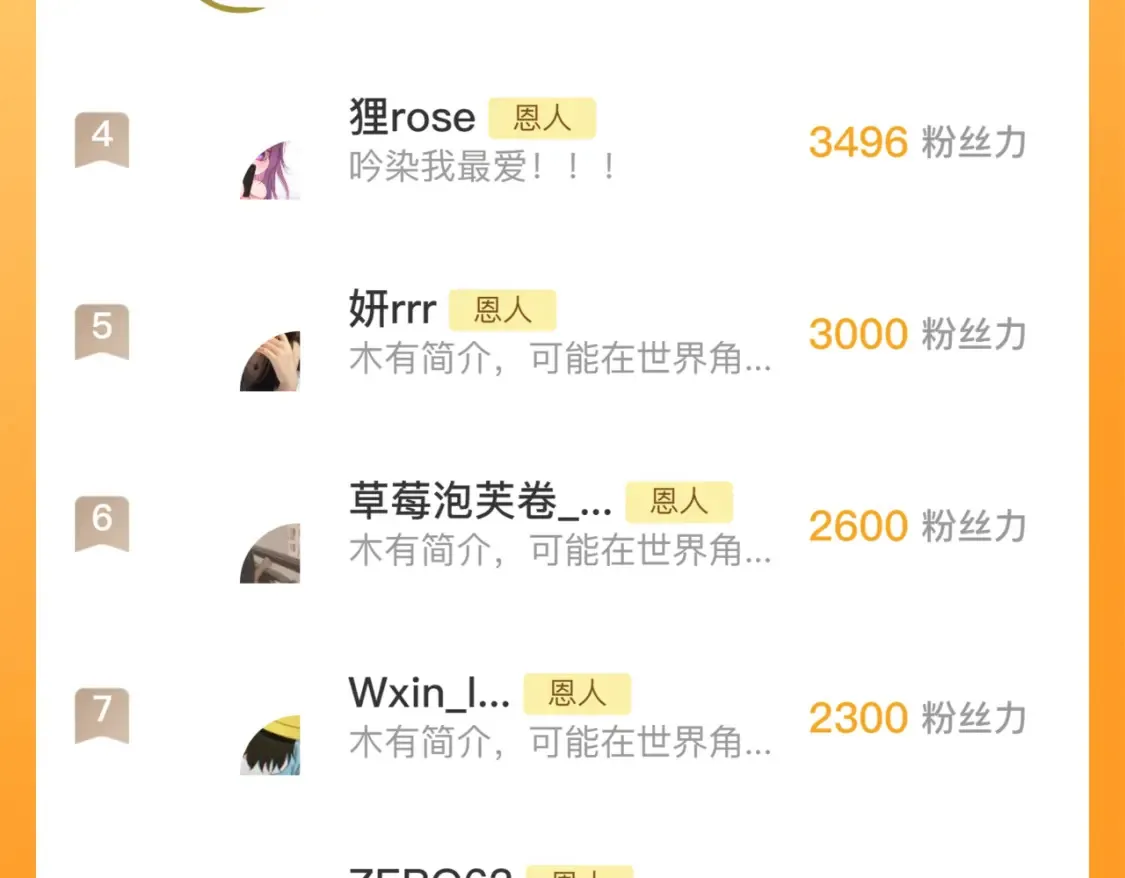 第53话 没他可爱85