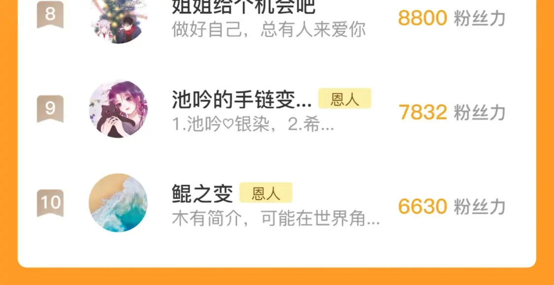 番外2 摸摸我97