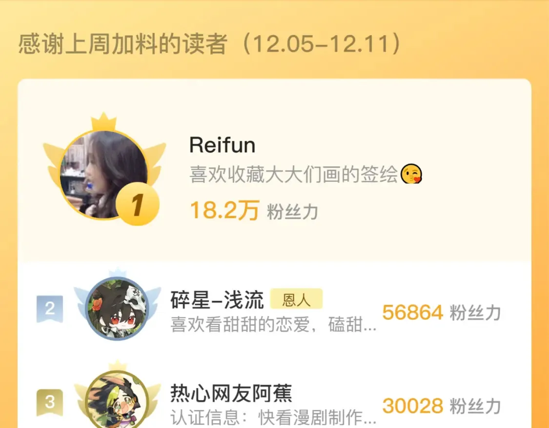 番外2 摸摸我95