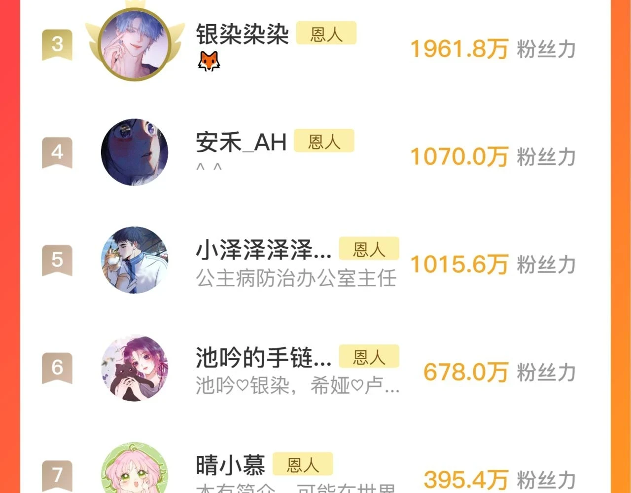 小剧场：亲亲狐狸51