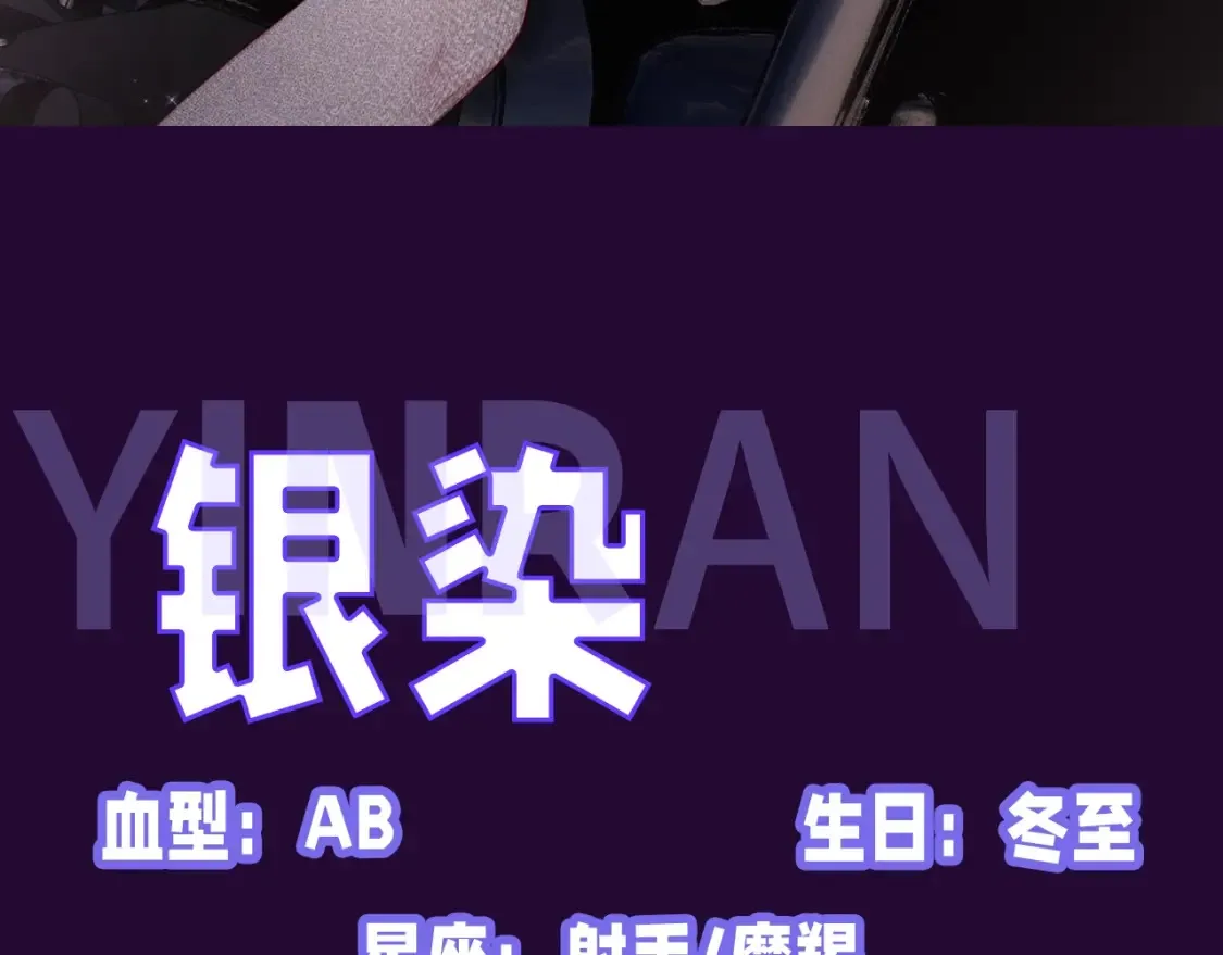 第4期 主角人格类型大揭秘！9