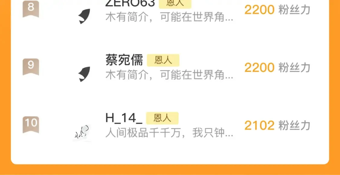 第53话 没他可爱86