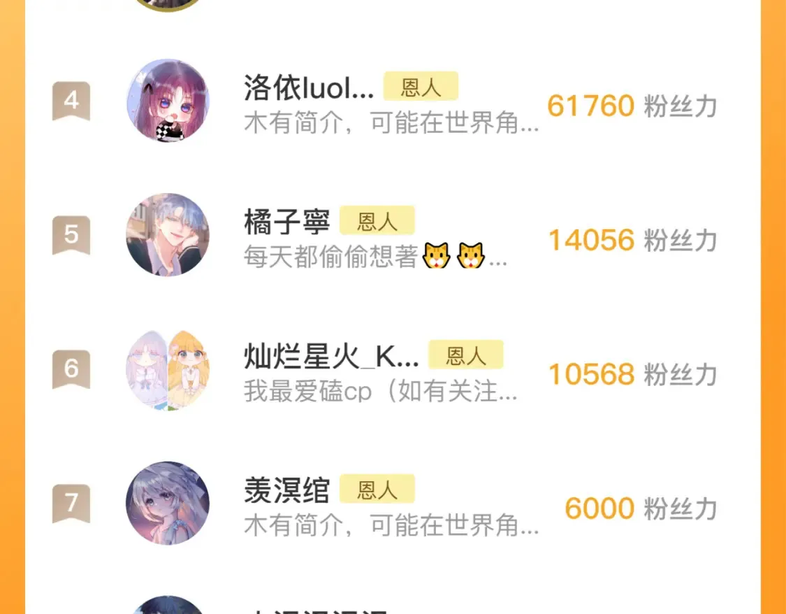 第51话 我不是故意的125