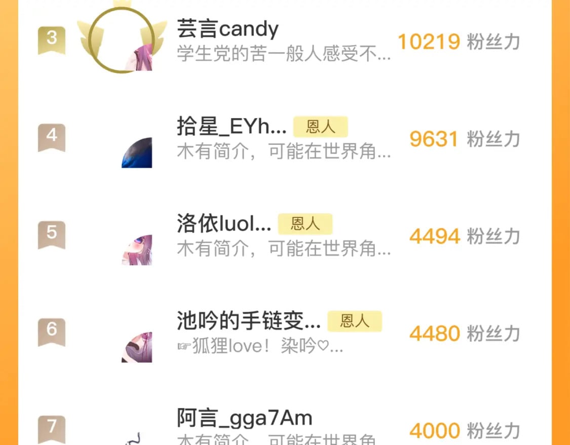 第54话 喜欢？94